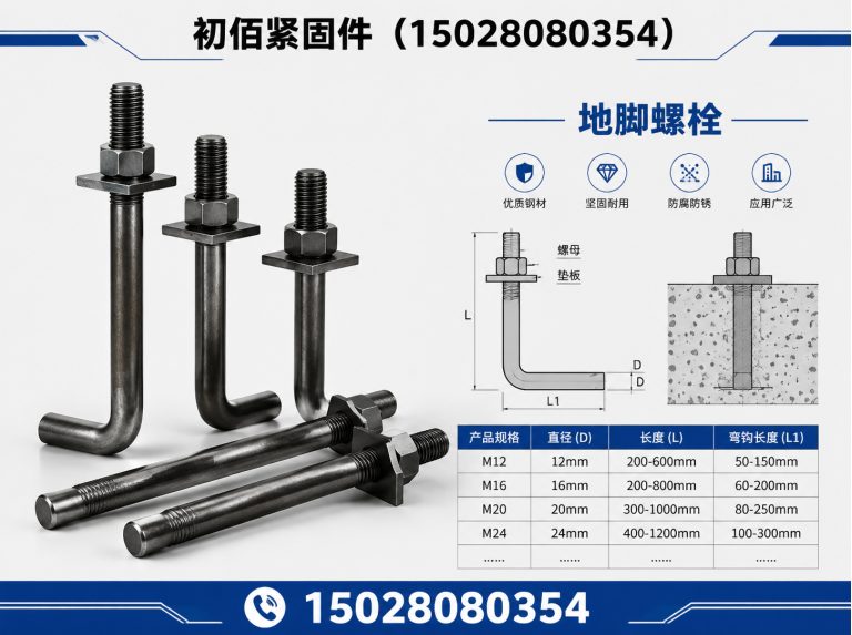峰峰矿区7字地脚丝展示图
